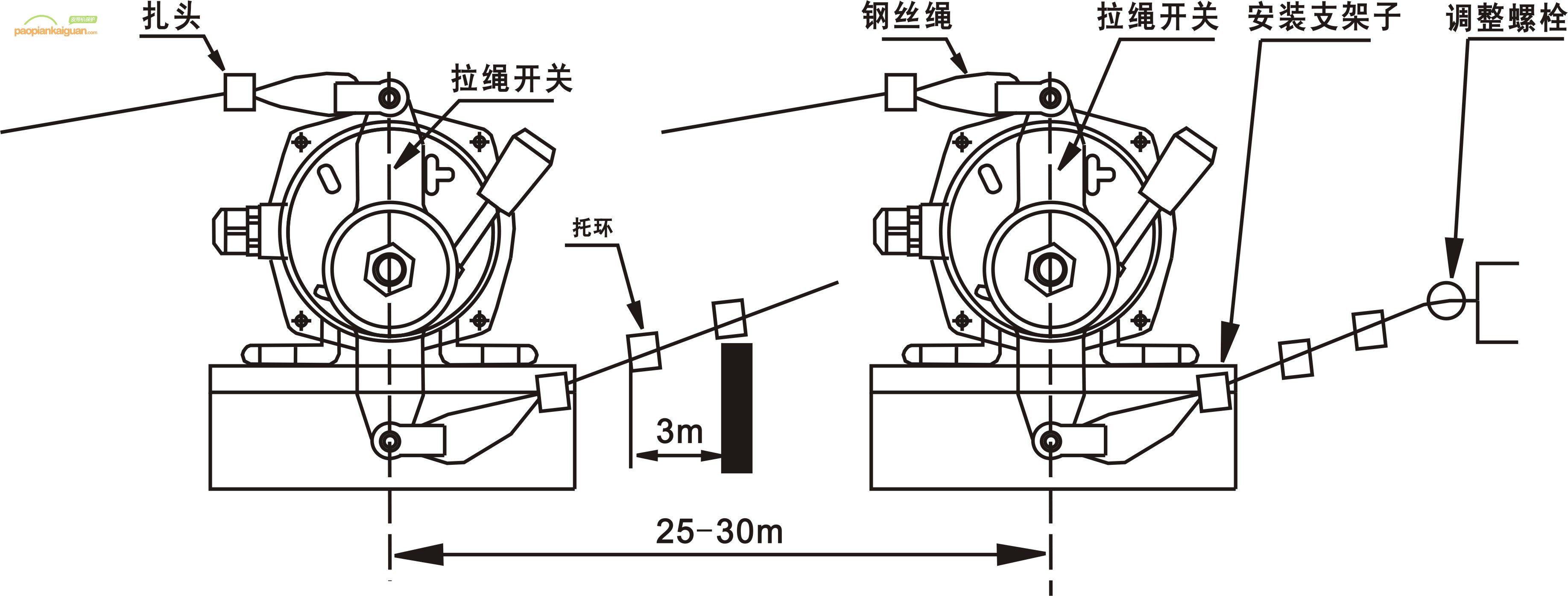 HFKLT2-I手動復位型拉繩開關(guān)安裝示意圖